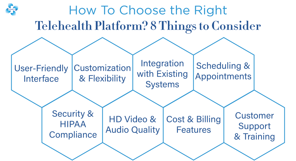 Telehealth Platform